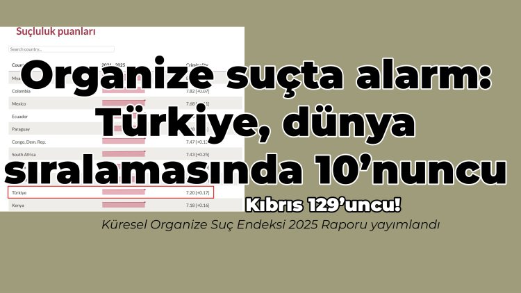 Türkiye, organize suç sıralamasında 10’nuncu ülke