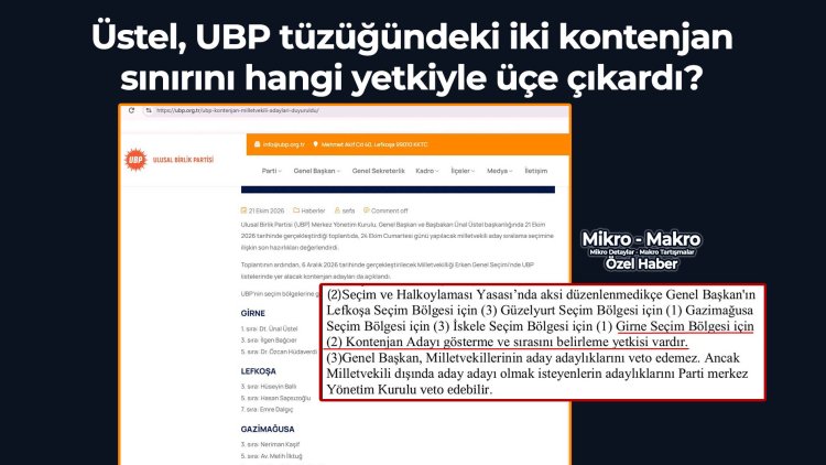 Ünal Üstel, tüzükte iki olan Girne kontenjanını hangi yetkiyle üçe çıkardı?