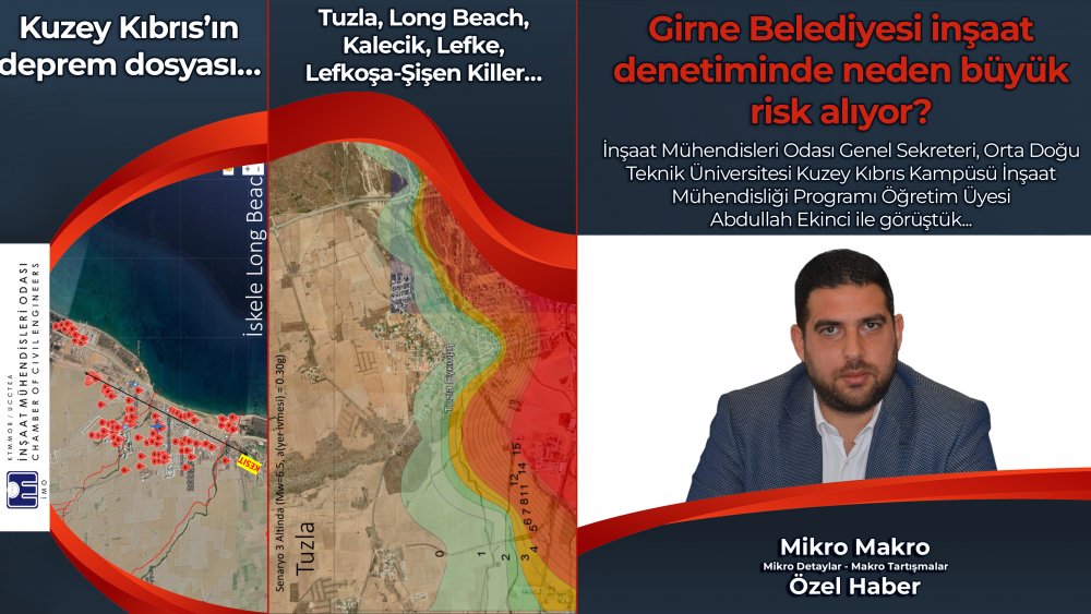 https://mikro-makro.net/kuzey-kibris-deprem-dosyasi