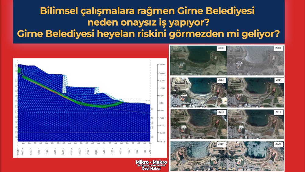 https://mikro-makro.net/girne-belediyesi-ciddi-toprak-kaymasi-riskini-gormezden-mi-geliyor