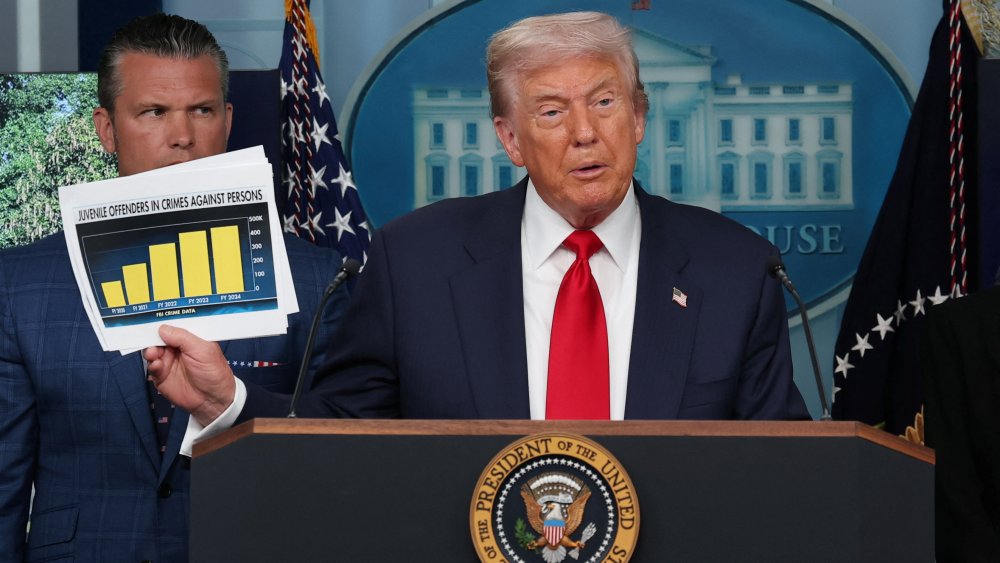 https://mikro-makro.net/trumptan-otoriter-hamle-washingtondan-polis-gucuyle-evsizleri-surecek-gecekondulari-yikacak