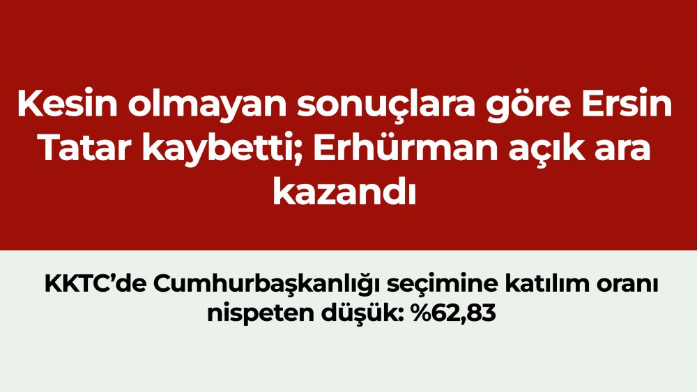 https://mikro-makro.net/kesin-olmayan-sonuclara-gore-ersin-tatar-kaybetti-erhurman-acik-ara-kazandi