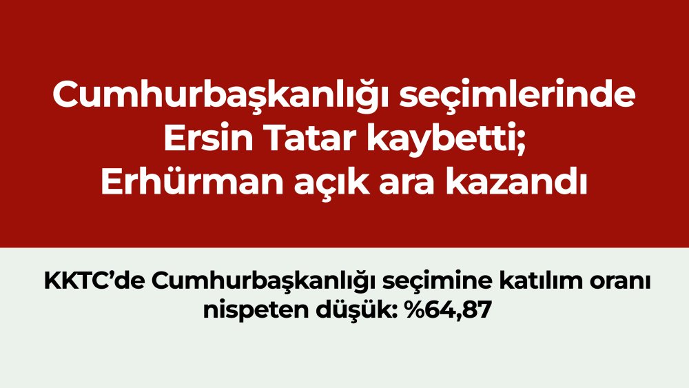https://mikro-makro.net/kesin-olmayan-sonuclara-gore-ersin-tatar-kaybetti-erhurman-acik-ara-kazandi