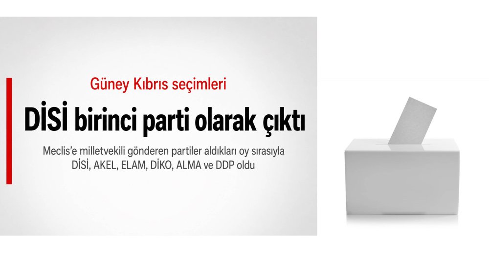 https://test.mikro-makro.net/guney-kibris-secimlerinden-disi-birinci-parti-olarak-cikti