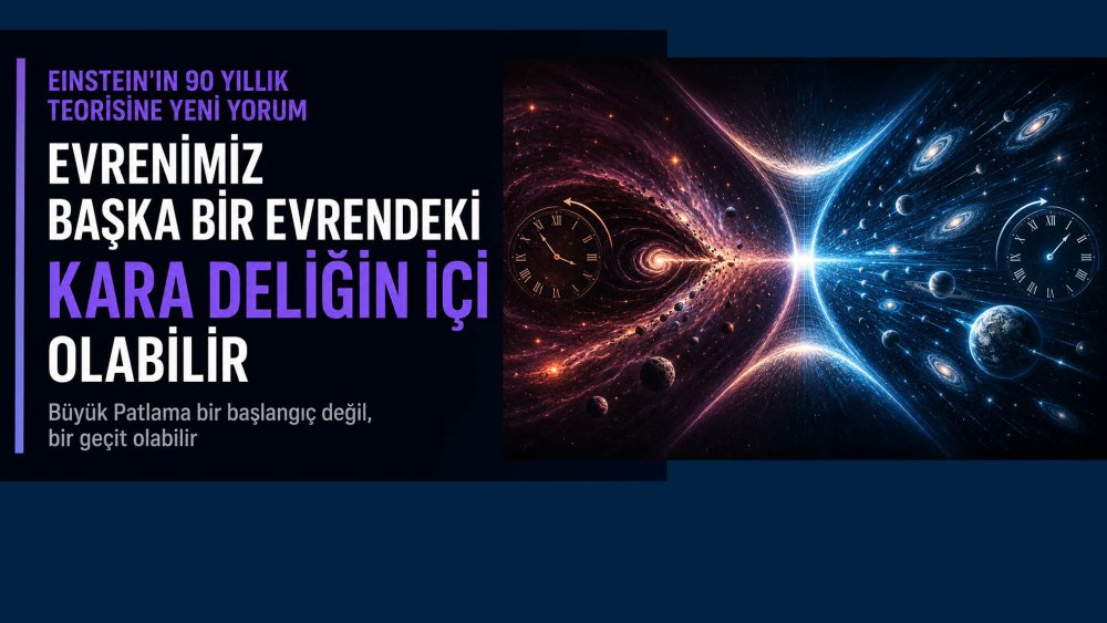 https://test.mikro-makro.net/bilimsel-arastirma-evrenimiz-baska-bir-evrendeki-kara-deligin-ici-olabilir