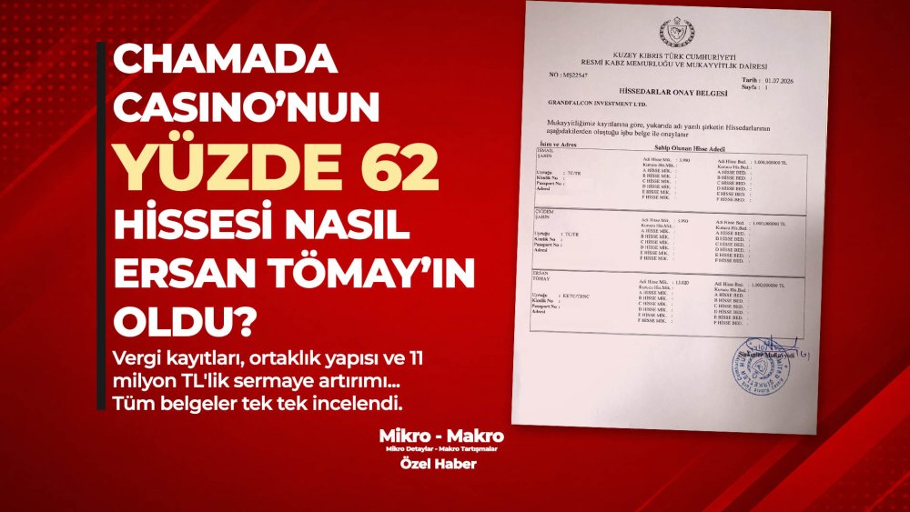 https://mikro-makro.net/chamada-casinonun-yuzde-62-hissesi-nasil-ersan-tomayin-oldu