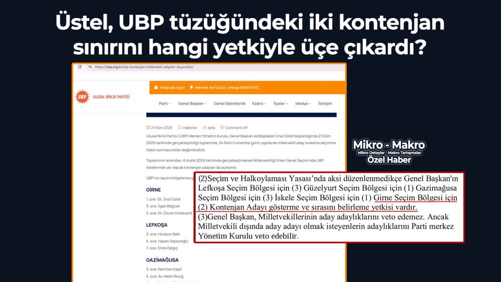 https://mikro-makro.net/unal-ustel-tuzukte-iki-olan-girne-kontenjanini-hangi-yetkiyle-uce-cikardi