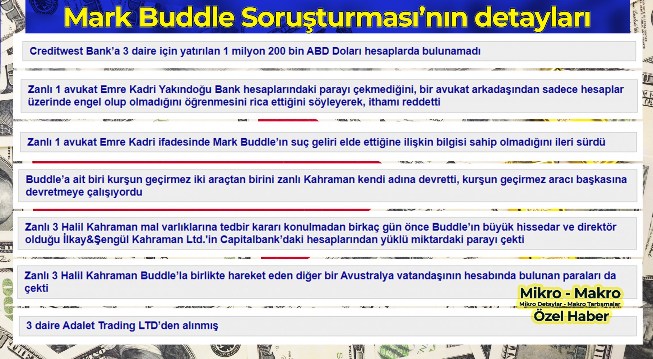 https://mikro-makro.net/polisin-zanlilar-emre-kadri-batur-saglamer-ve-halil-kahraman-hakkindaki-iddialarinda-onemli-detaylar-var