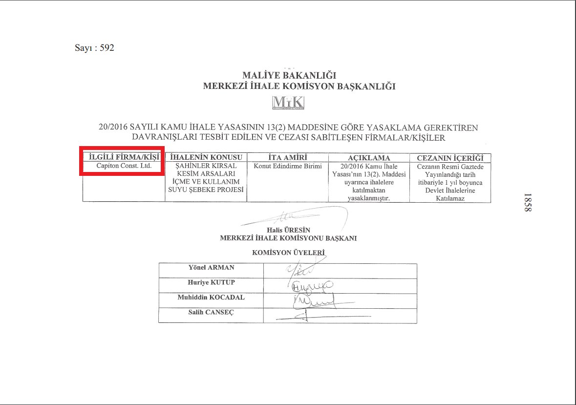 Tekin Arhun’un şirketi Capiton Construction’a yasak konuldu