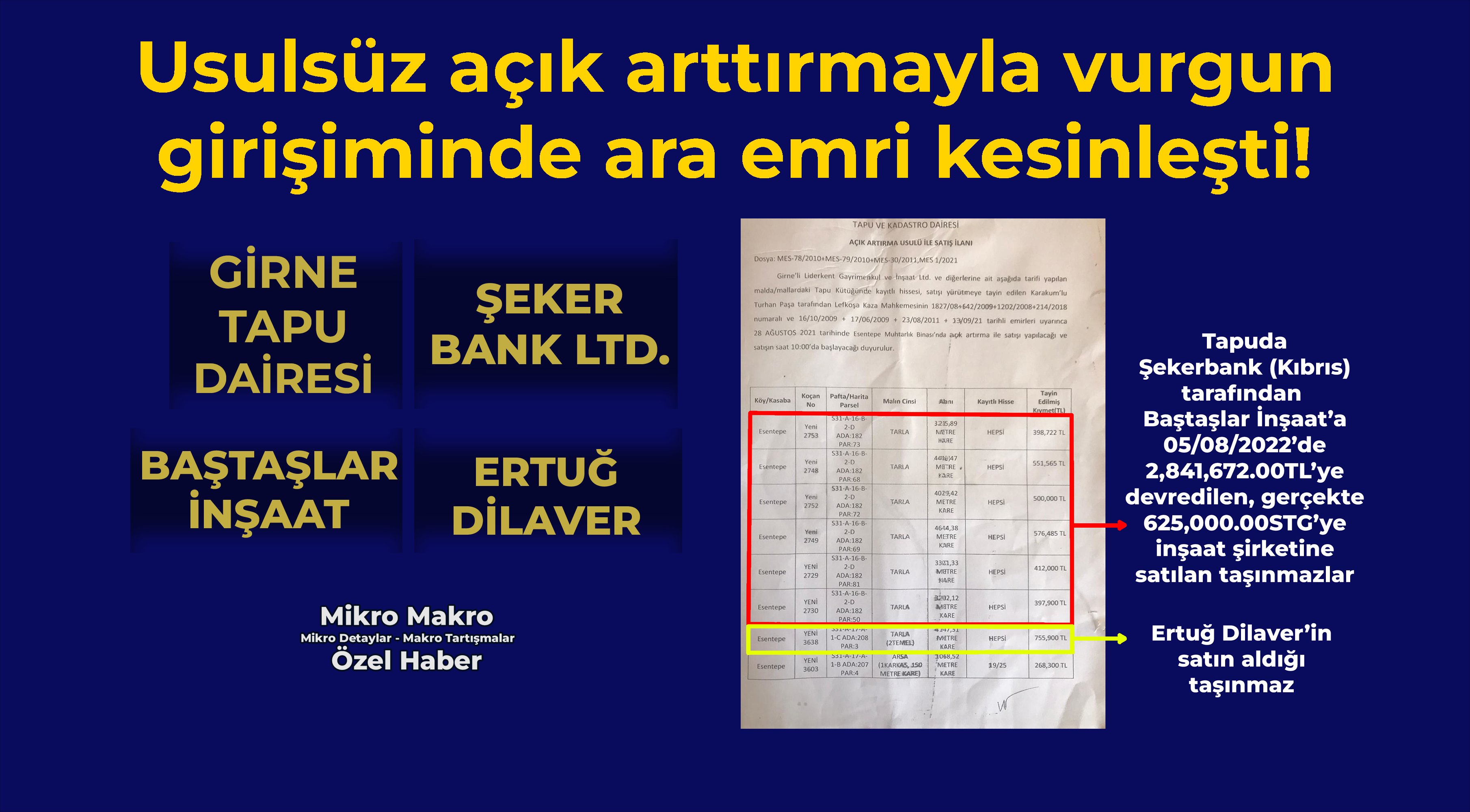 Usulsüz açık arttırmayla vurgun girişimine Mahkeme dur dedi!