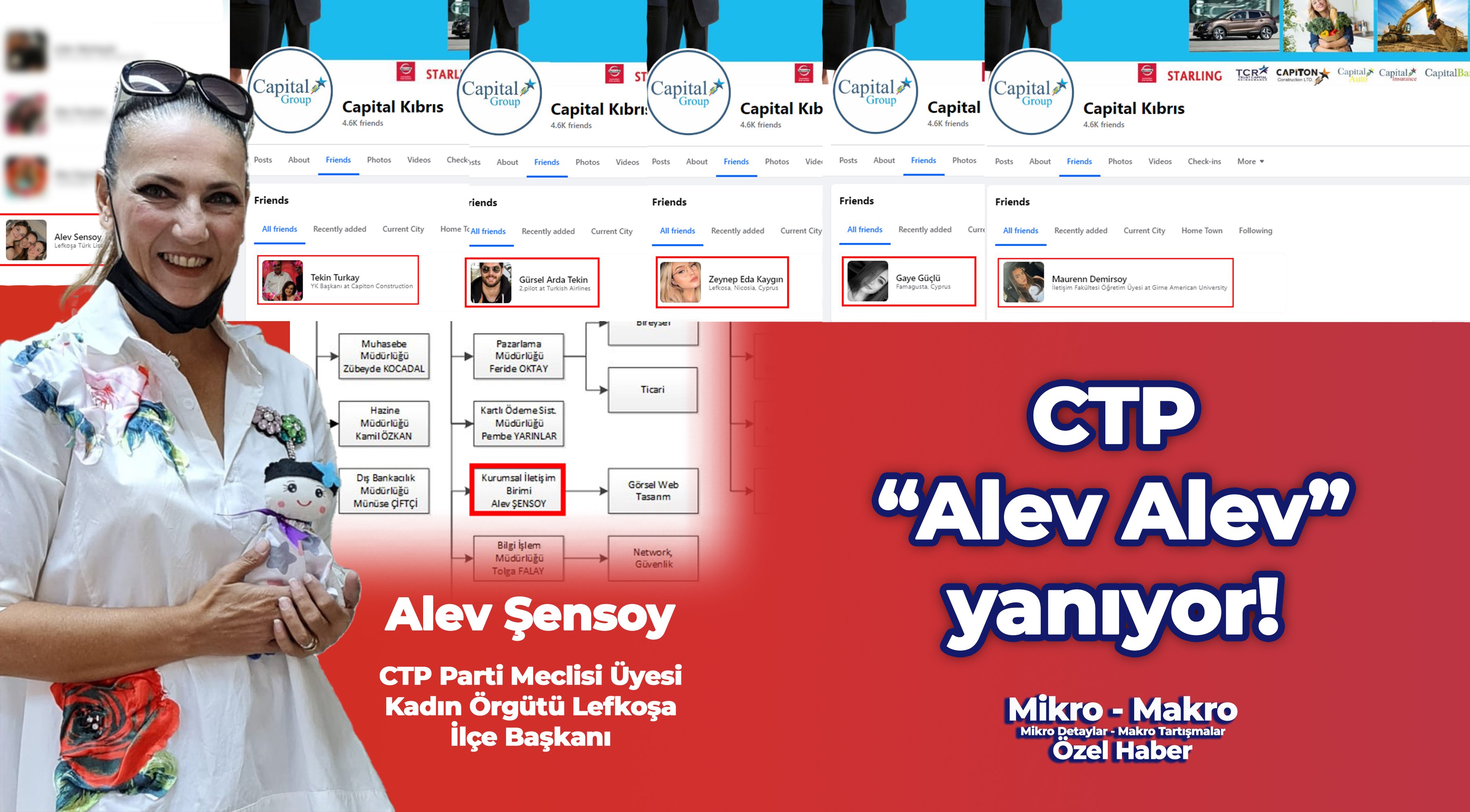 CTP 'Alev Alev' Yanıyor!