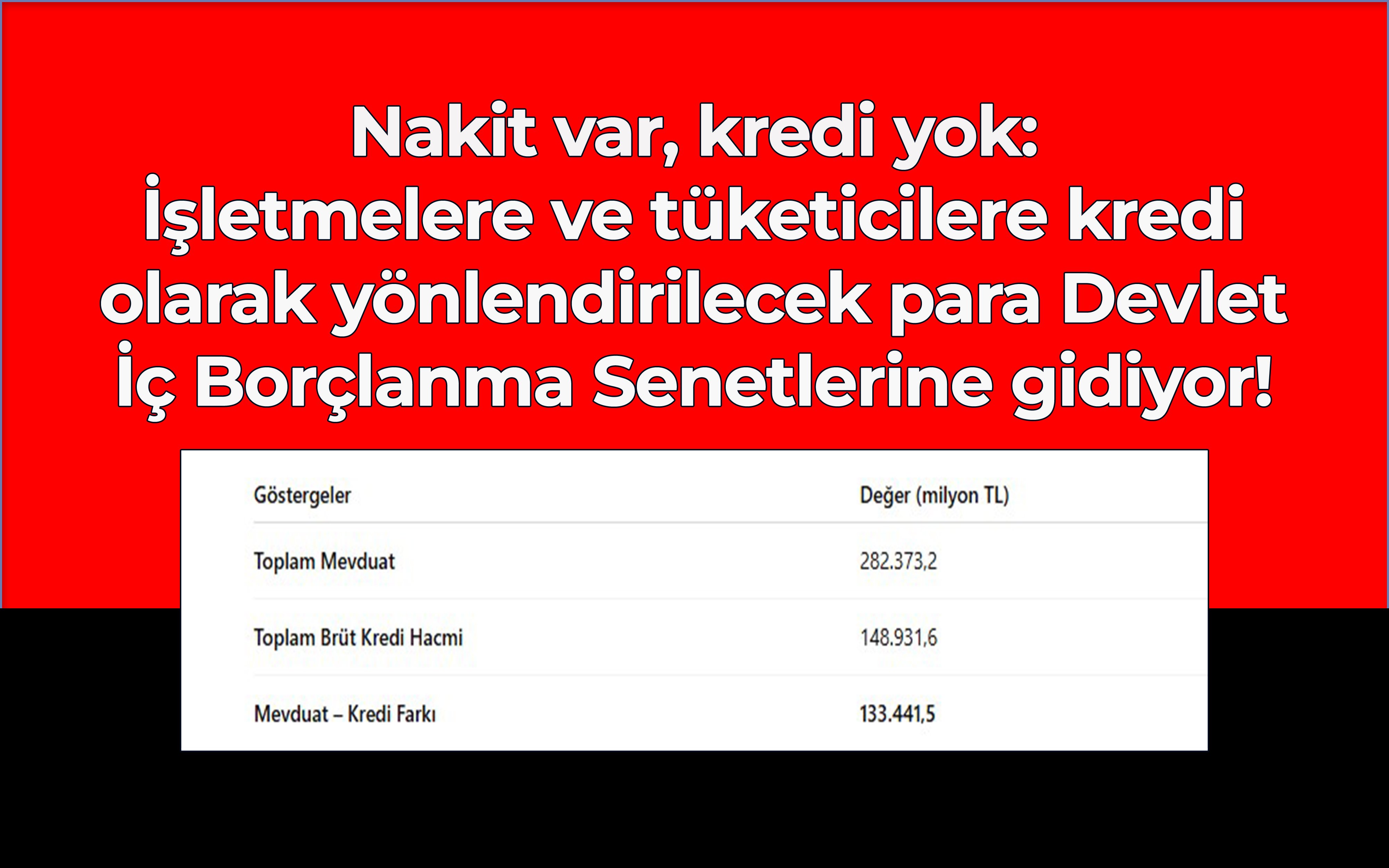 Nakit var, kredi yok!