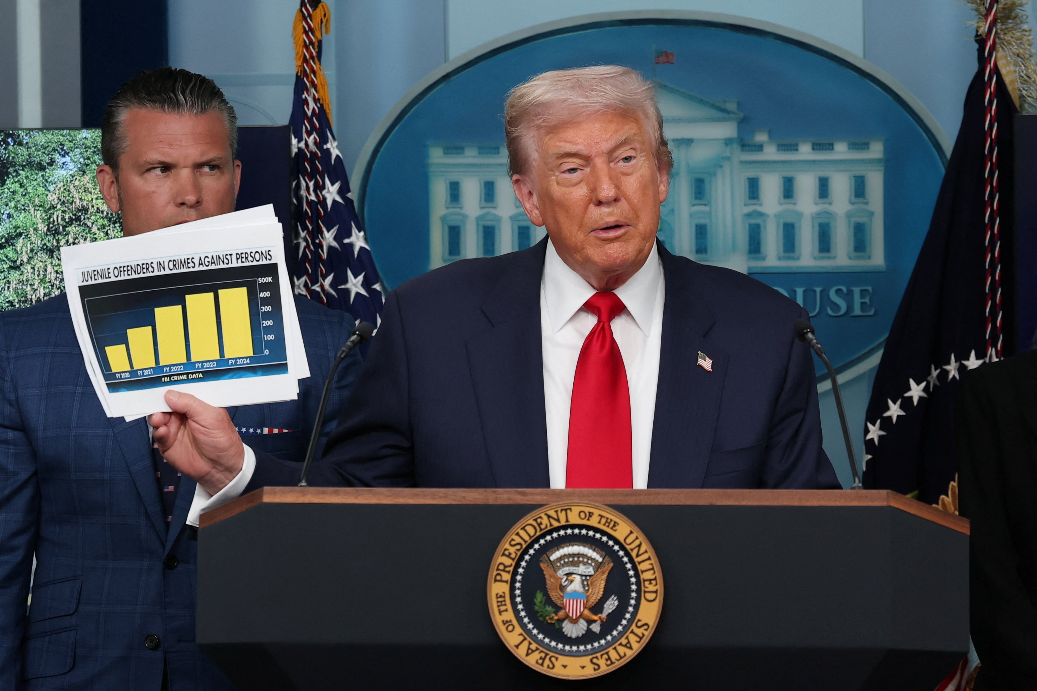 Trump’tan otoriter hamle: Washington’dan polis gücüyle evsizleri sürecek, gecekonduları yıkacak