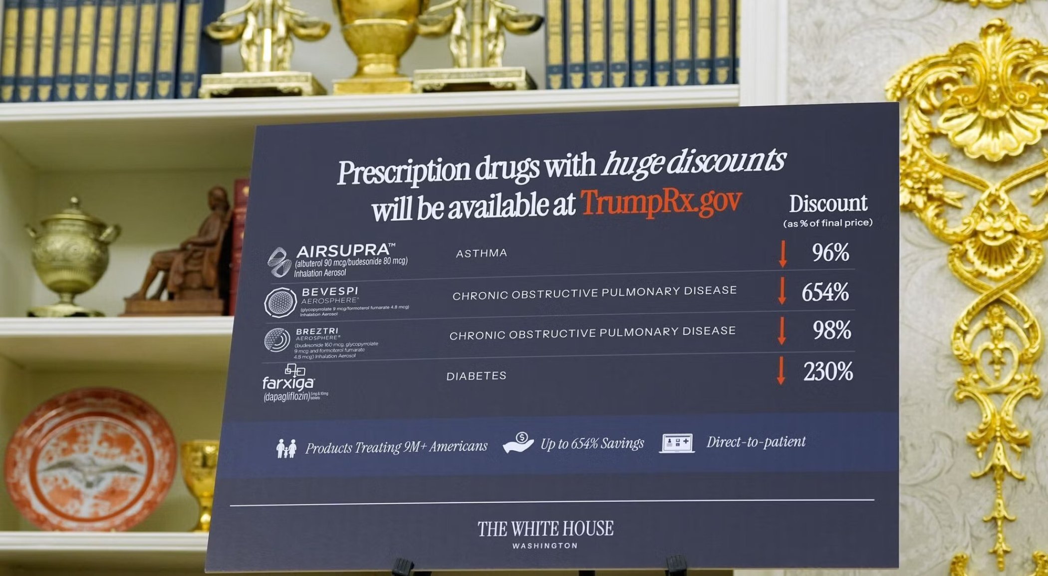 Donald Trump, indirimli ilaç satın alınması için kendi adına bir internet sitesi açtı!