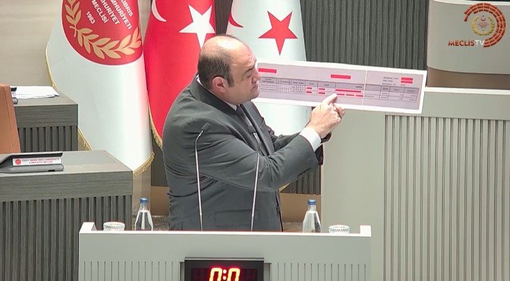 Hükümet dinlemedi, Alçak Orman Arazilerinin Devri ve İcarı (Değişiklik) Yasa Tasarısını geçirdi