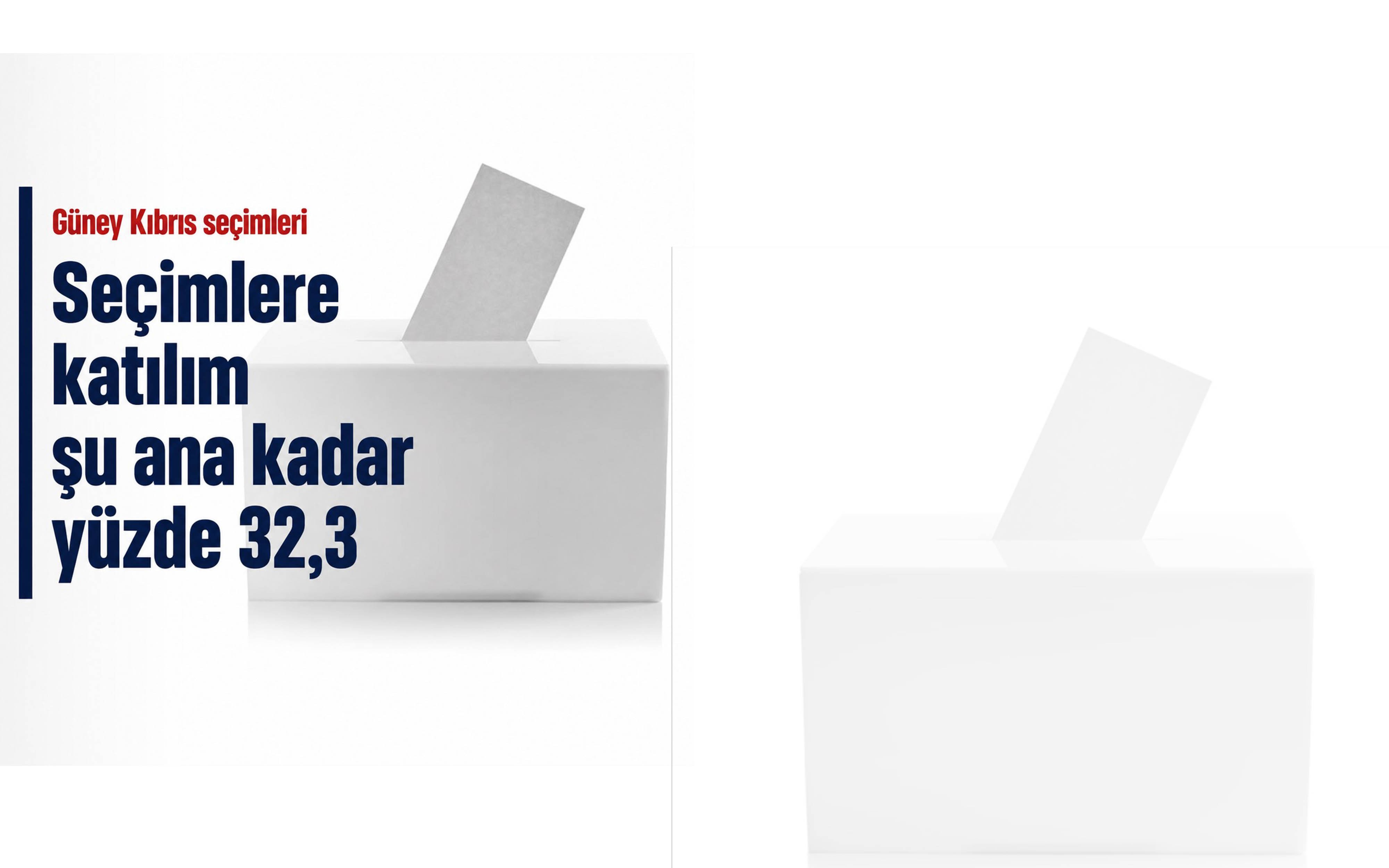 Güney Kıbrıs seçimleri: Seçimlere katılım şu ana kadar yüzde 32,3