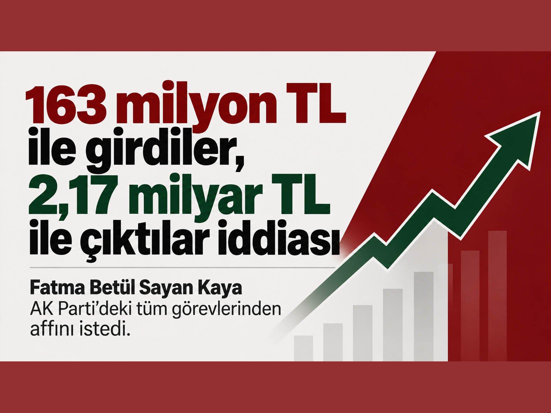 '163 milyon TL ile girdiler, 2,17 milyar TL ile çıktılar' iddiasının ardından Kaya görevlerinden affını istedi