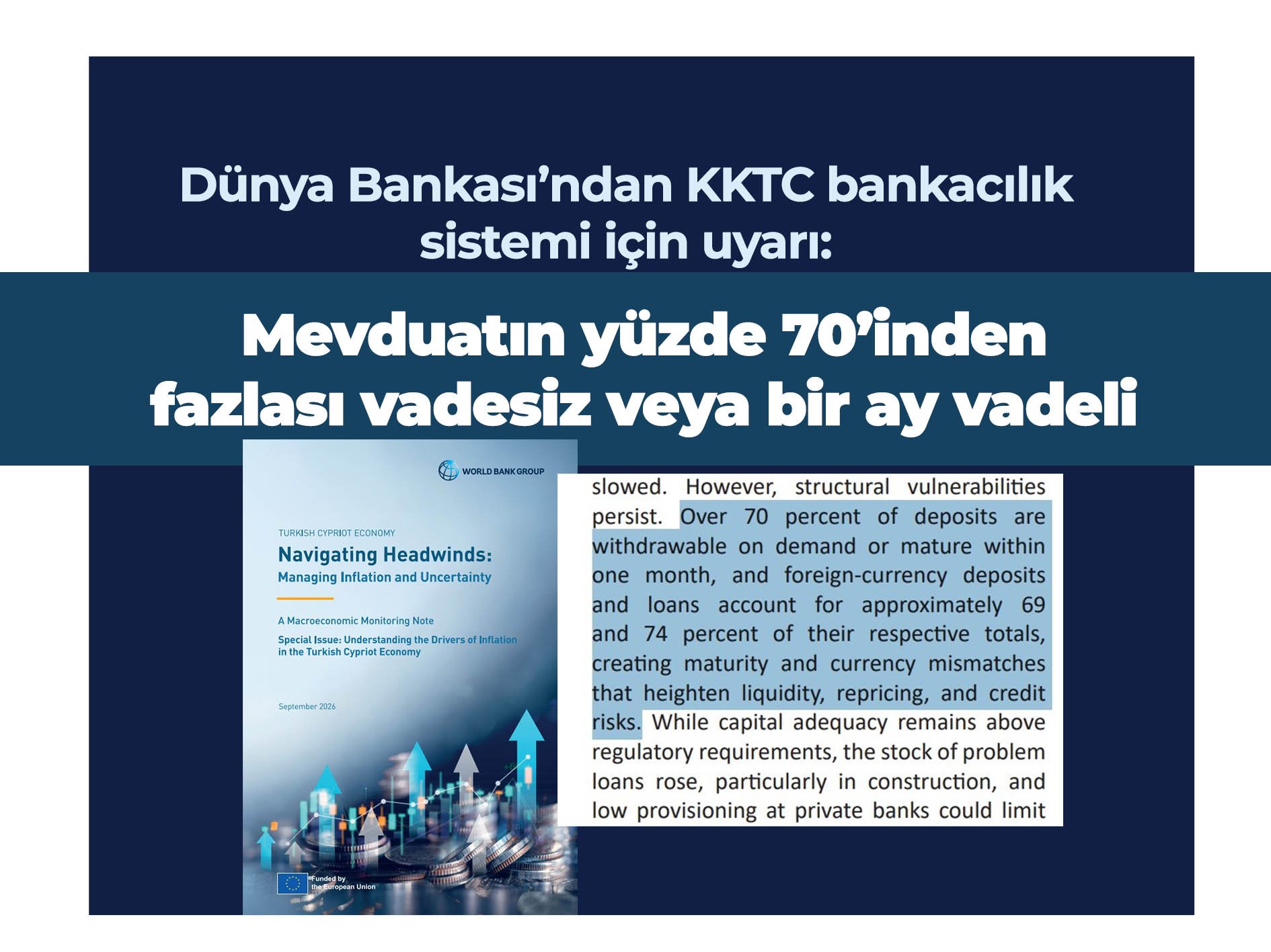 Dünya Bankası’ndan KKTC bankacılık sistemi için uyarı: Mevduatın yüzde 70’inden fazlası vadesiz veya bir ay vadeli